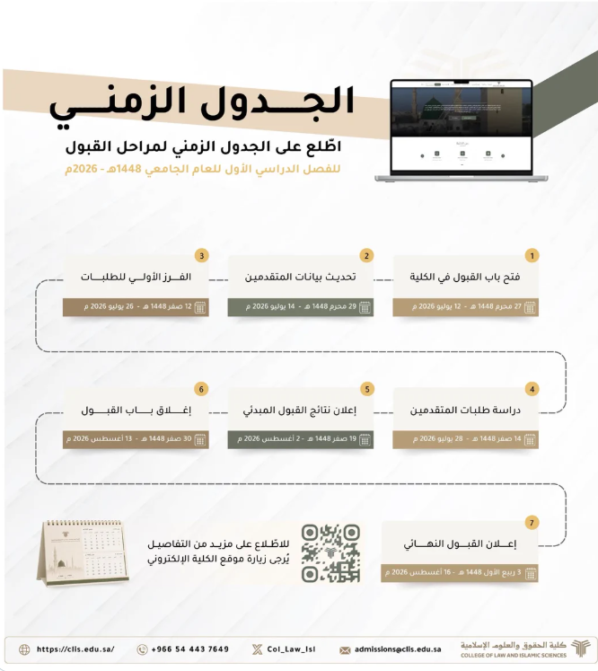 تم أعلان الجدول الزمني لمراحل القبول في #كلية_الحقوق_والعلوم_الإسلامية_الأهلية
